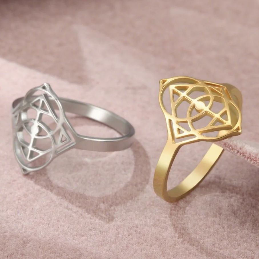 LIKGREAT Geometric Vector Ring - Women Fashion Vector recensione e prezzo